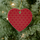 Search for old fashion christmas tree decorations Victorian