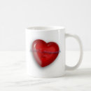 Search for filmmakers mugs Independant