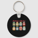 Search for special teacher key rings Awareness