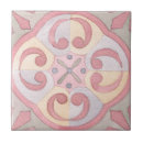 Search for floral pattern tiles Watercolor