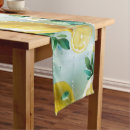 Search for bridal shower table runners Pattern