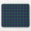 Search for scotch of mouse mats Scotland