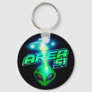Search for spaceship key rings Alien