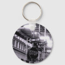 Search for wall key rings Urban