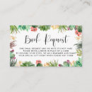 Search for cactus frame invitations Watercolor