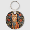 Search for ginger cat key rings Kitty