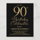 Search for budget birthday invitations Ninety