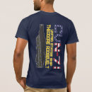 Search for cvn 71 Theodore