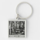 Search for loom key rings Worker