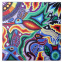 Search for wildlife tiles Birds