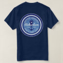 Search for grunge font tshirts For him
