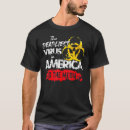 Search for deadliest tshirts America