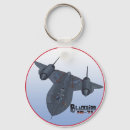 Search for supersonic key rings Aeroplane