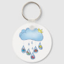 Search for water drop key rings Wet