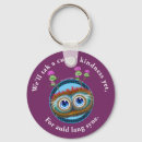 Search for lang key rings Hogmanay