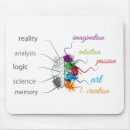 Search for functional mouse mats Functions