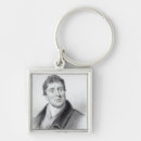 Search for pioneer key rings Revolution