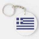Search for greece key rings Flag of greece