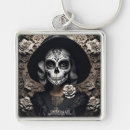 Search for memento mori key rings Philosophy