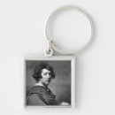 Search for sir key rings Portrait