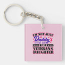 Search for daddys girl key rings Daddy's little girl