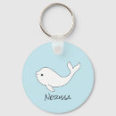 Search for happy animal key rings Whimsical