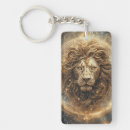 Search for lion key rings Head