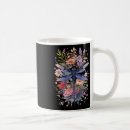 Search for columbus day mugs Climate