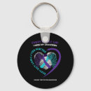 Search for bipolar disorder key rings Sad