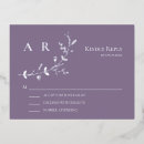 Search for scrolls rsvp invitations Reply
