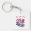 Search for iridescent key rings Elegant