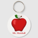 Search for good eats key rings Health