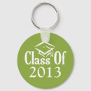 Search for class of 2012 key rings College
