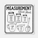 Search for measurement magnets Tablespoon