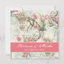 Search for print on demand postcards Inexpensive