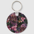Search for skull drawing key rings Horror