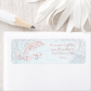 Search for dolphin return address labels Ocean