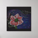 Search for woman art Wall