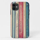 Search for childhood iphone cases Vintage