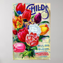 Search for horticultural posters Floral