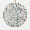 Search for the southern christmas tree decorations Zodiac