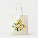 Search for simplicity bags Floral