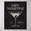 Search for vermouth posters Dry martini