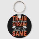 Search for hardcore key rings Bodybuilding