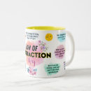 Search for attractive mugs Attraction