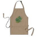 Search for norwegian rosemaling Floral