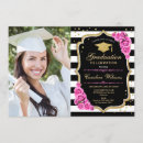 Search for pink and gold graduation invitations Tassel