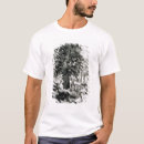 Search for howard clothing Chief