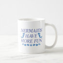 Search for shells mugs Mermaids