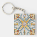 Search for southwest key rings Geometric